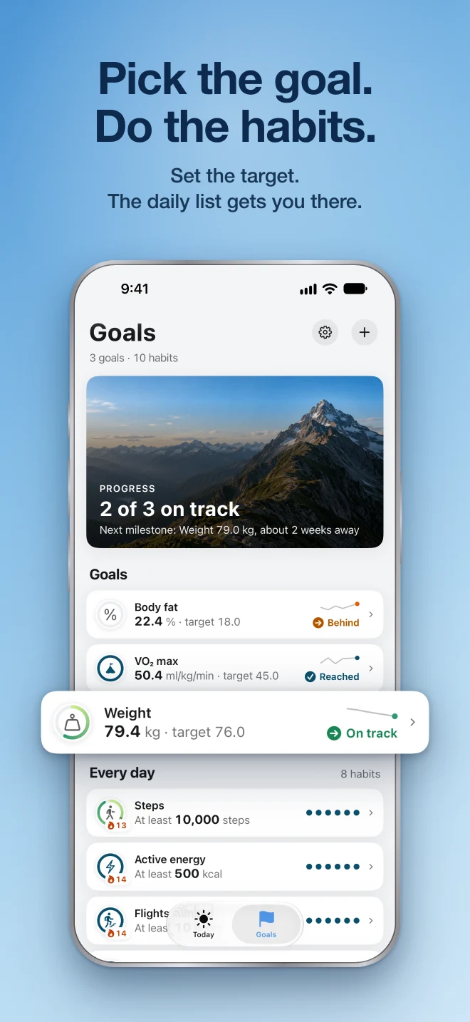 Pick the goal, do the habits — the Goals list, outcomes over the habits that serve them